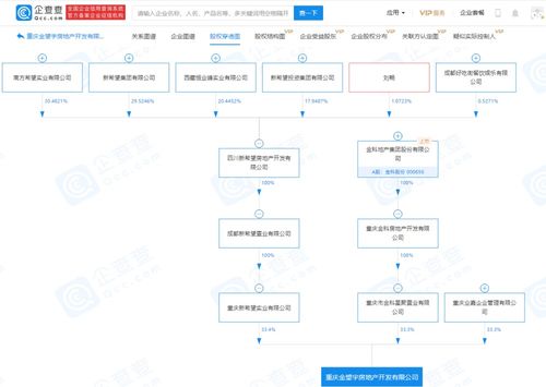 市場(chǎng)營(yíng)銷策劃全攻略 從策略制定到高效執(zhí)行