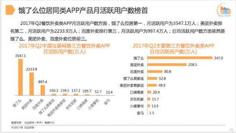 九枝蘭專訪 餓了么鄔宋錢解讀品牌營(yíng)銷新高度，用戶自傳播與快閃店引爆市場(chǎng)