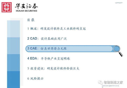 工業軟件深度研究 從研發設計到教育應用——聚焦西門子、達索、PTC、ANSYS與Autodesk